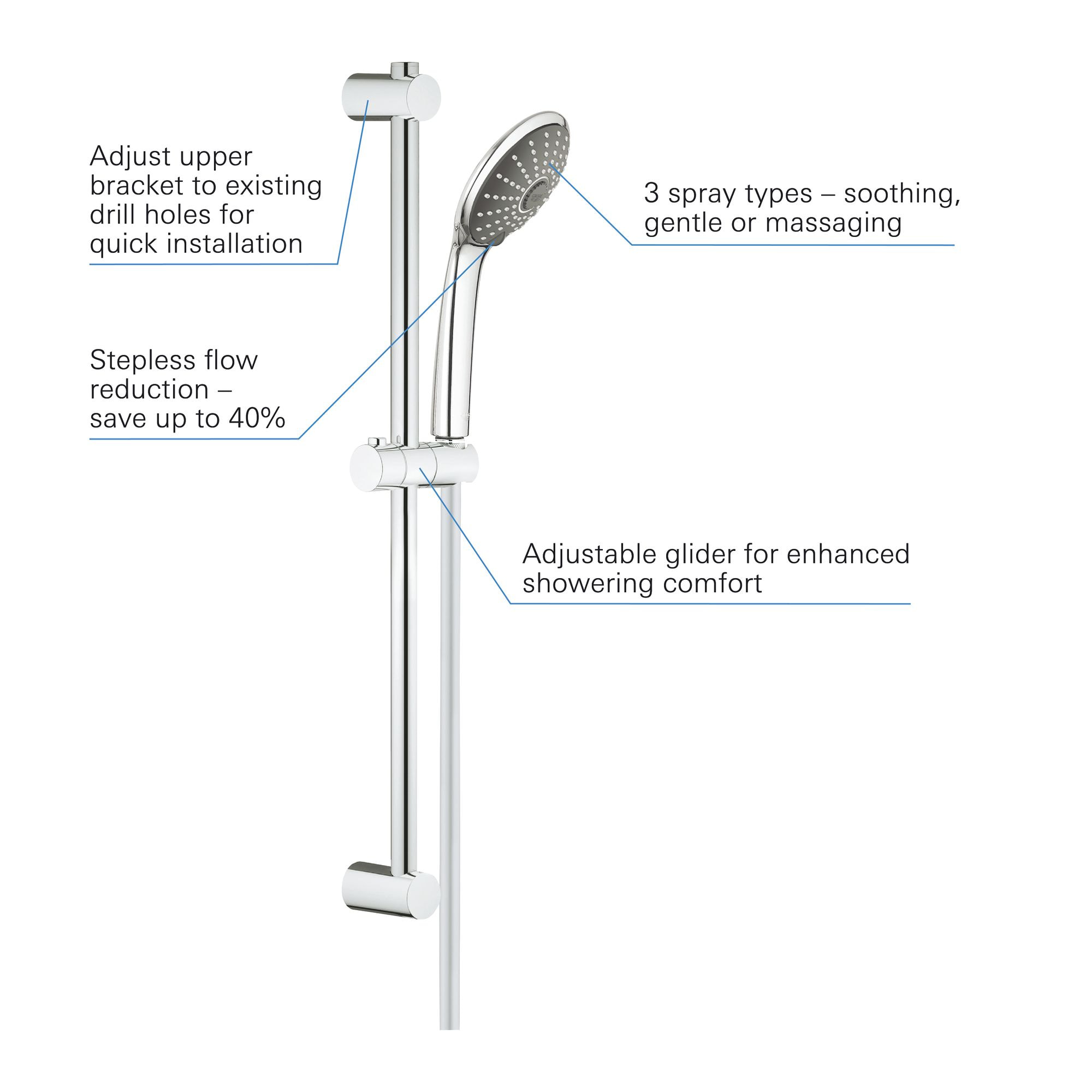 GROHE Vitalio Joy 110 Massage Ensemble de douche 3 jets avec barre Chromé