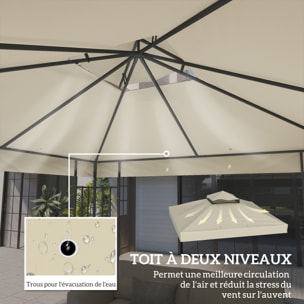 Toile de rechange barnum tonnelle 3 x 3 m - toit double avec œillets drainage - polyester haute densité 370 g/m² beige