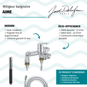 Mitigeur baignoire Aimé + pommeau de douche Shift Ellipse + flexible de douche lisse + colonnettes Idro'Flex