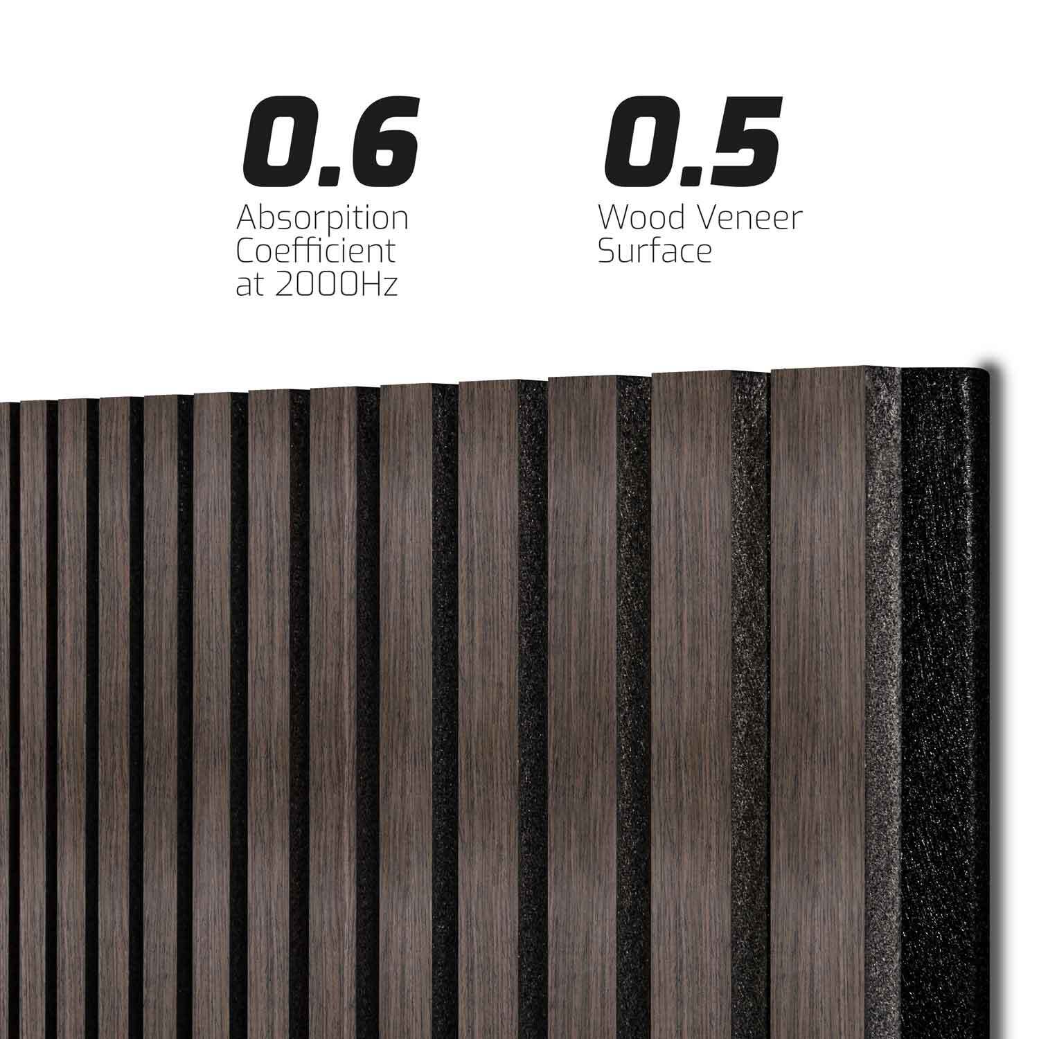 Beethoven - Set di 4 pannelli fonoassorbenti decorativi in legno 150x60 cm, marrone scuro