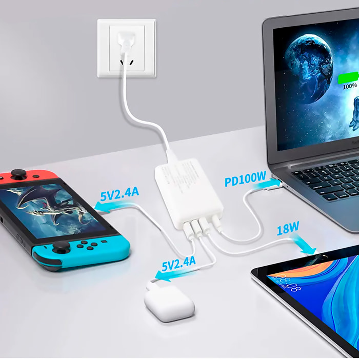 DAM Cargador USB con salida PD100W + QC3.0 18W + doble salida 2.4A 9,5x2,5x6 Cm. Color: Blanco