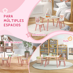 Mesa y Sillas Infantiles de 3 Piezas Mesa Infantil con 2 Sillas Juego de Muebles para Actividades para Niños de 3-8 Años para Dormitorio Sala de Juegos Rosa