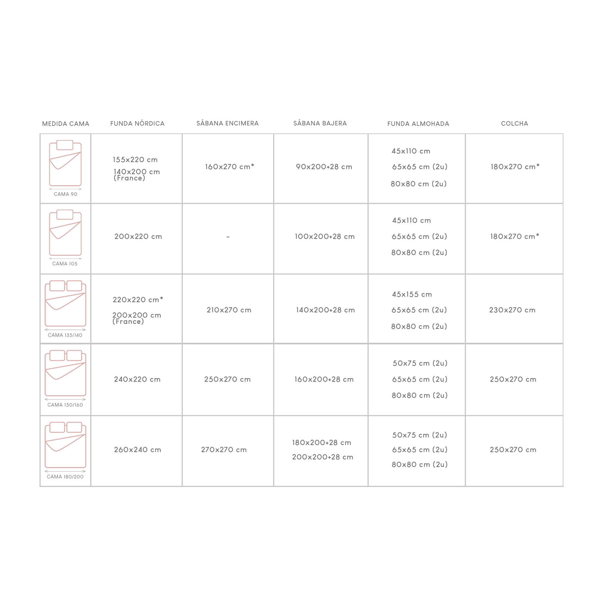 Colcha reversible MARNE beige. Varios tamaños dosponibles.