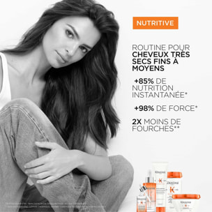 Shampoing Bain Satin Riche Nutritive 500ml