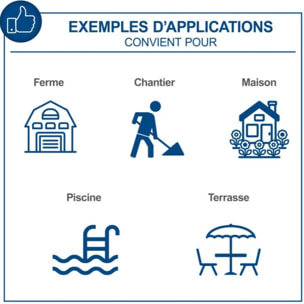 Nettoyeur haute pression HCE2400 - tuyau 5m   180 bars   Débit : 408 l/h   2400W - SCHEPPACH - 5907705906