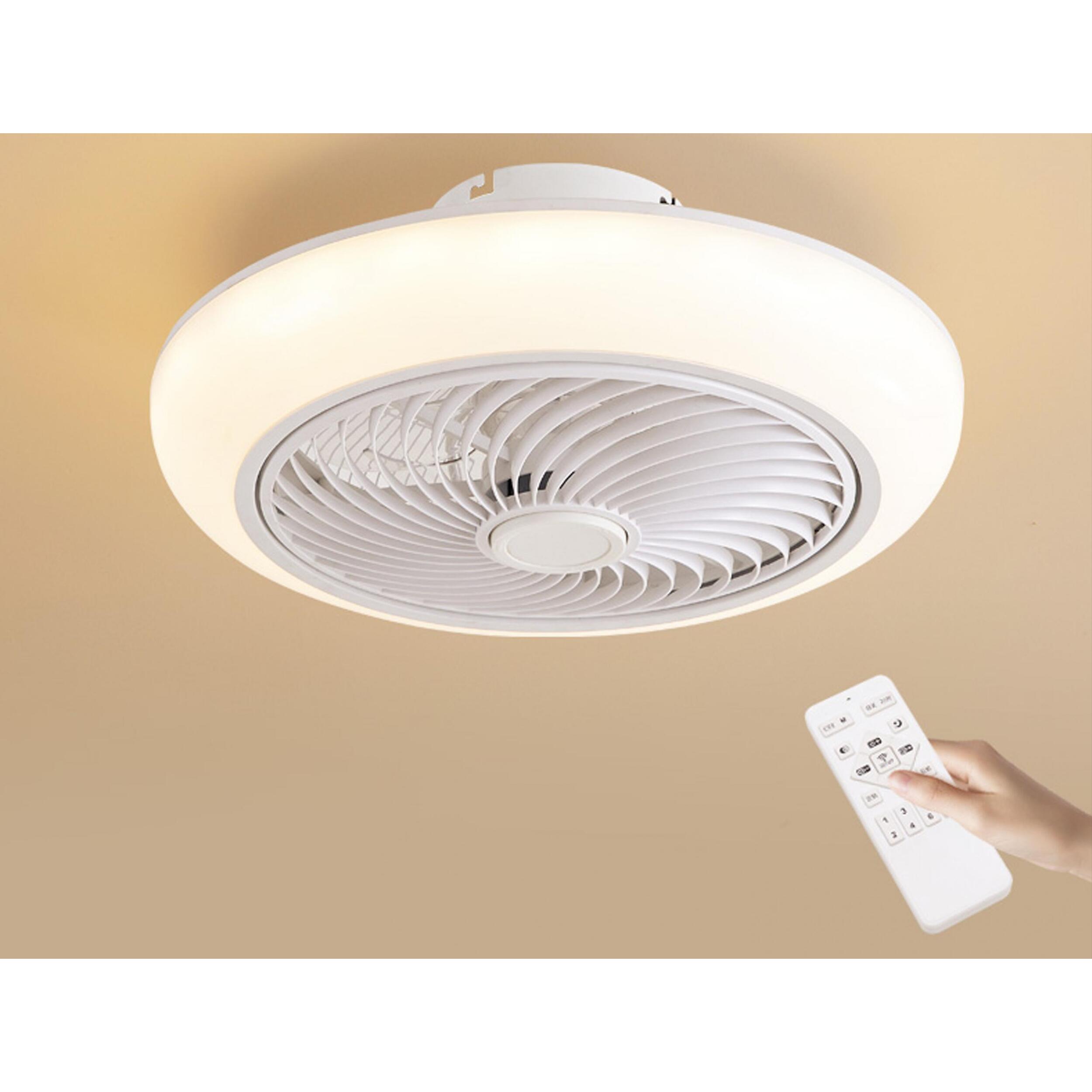Ventilateur Lampe LED avec grille