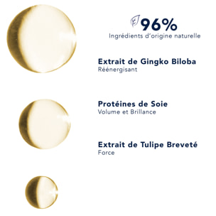 Phytocyane - Traitement Antichute Femme - Chute Réactionnelle 12 ml
