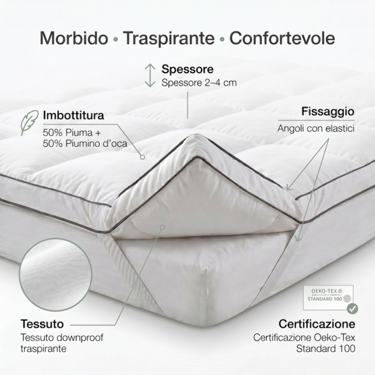 Topper materasso 160x200 + 5 cm, in piumino e piuma d’oca, effetto nuvola ultra soffice, traspirante e termoregolante, con angoli elasticizzati, rivestimento downproof OEKO-TEX, ideale per migliorare comfort e qualità del riposo