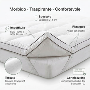 Topper materasso 160x200 + 5 cm, in piumino e piuma d’oca, effetto nuvola ultra soffice, traspirante e termoregolante, con angoli elasticizzati, rivestimento downproof OEKO-TEX, ideale per migliorare comfort e qualità del riposo