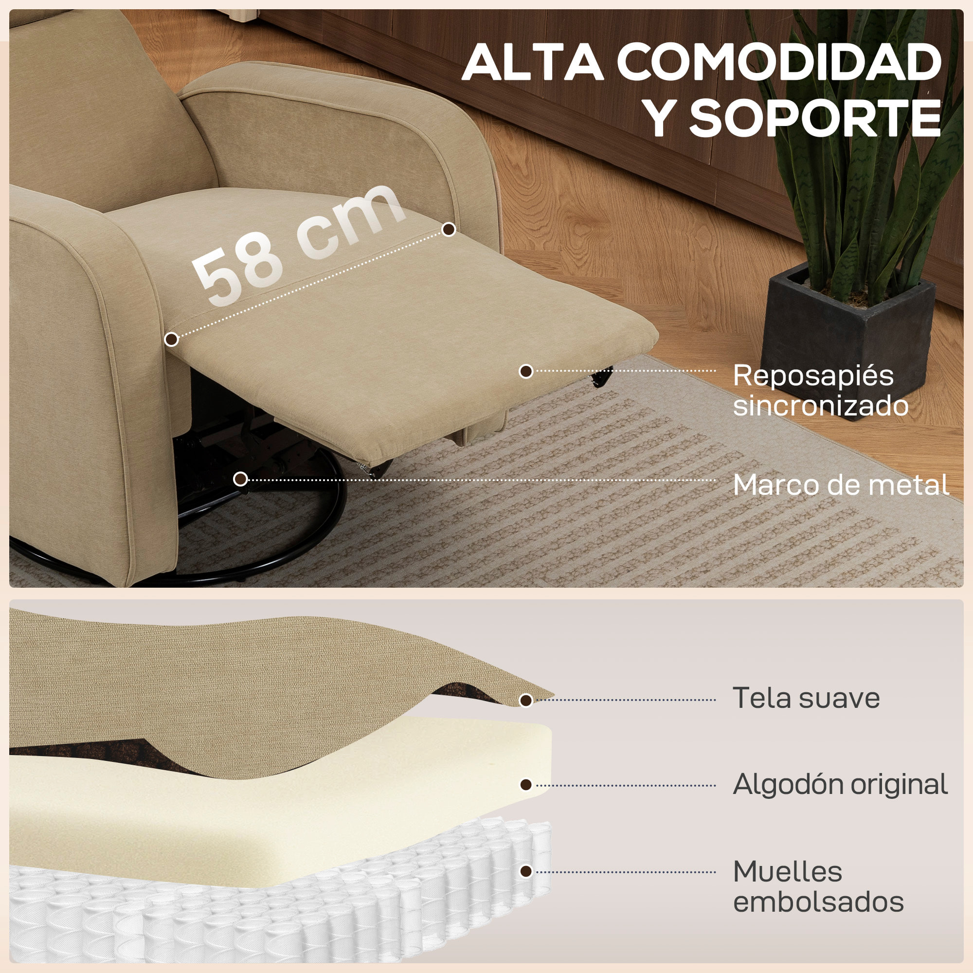 Sillón Relax Reclinable Eléctrico con Doble Motor, Sillón Reclinable de Chenilla Giratorio y Balancín con Reposacabezas Ajustable, Puertos USB y USB-C, Reposapiés, Botones Iluminados, Beige