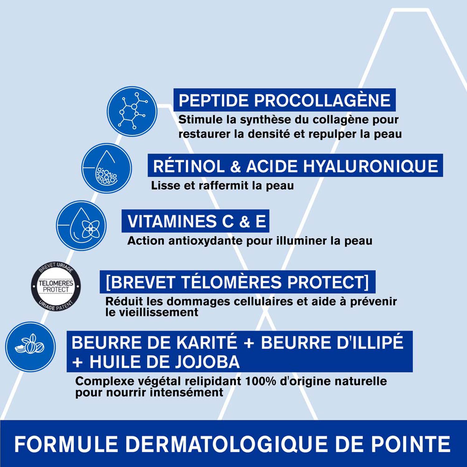 Age Absolu - Crème de Jour Rose Redensifiante Anti-Âge Global 50 ml