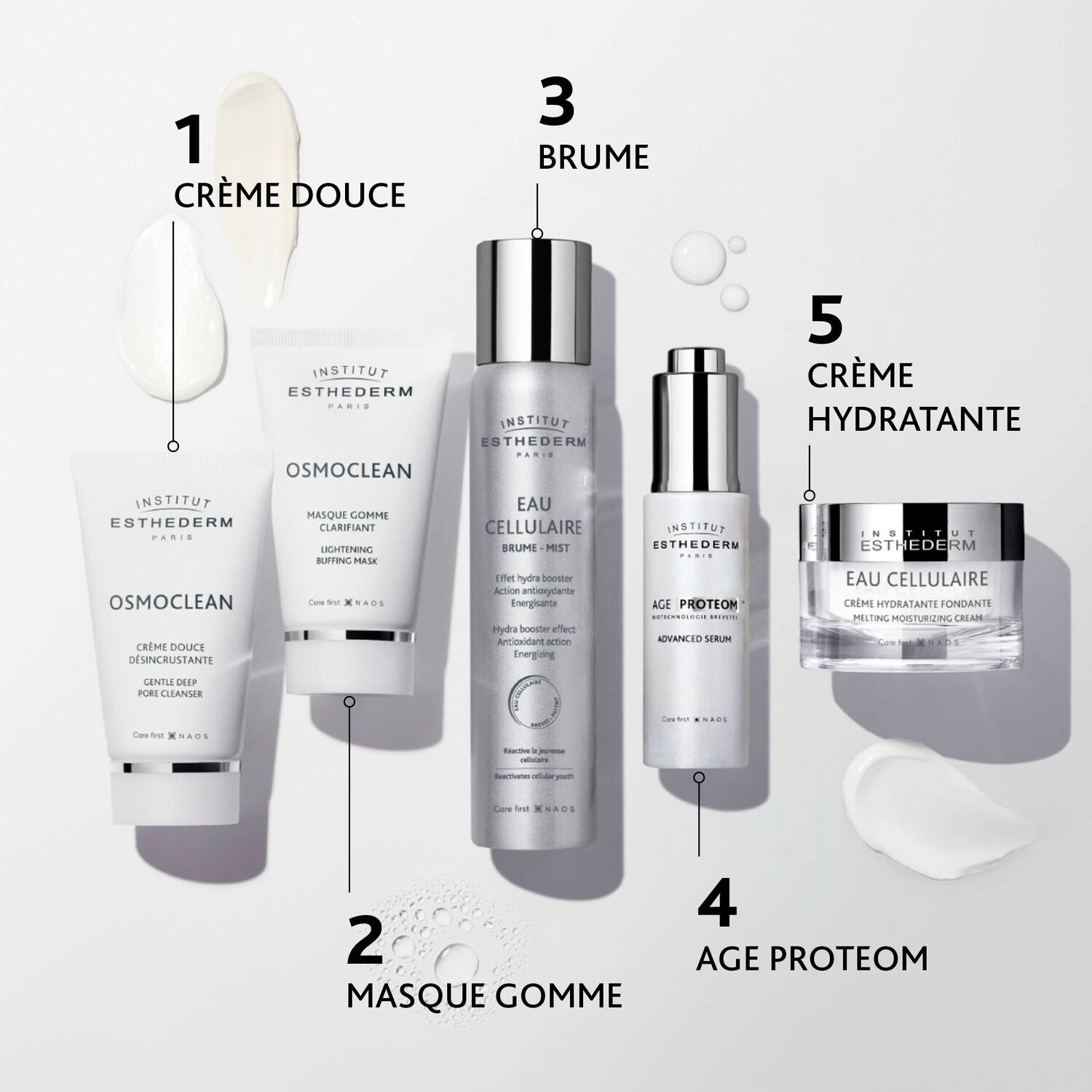 Age Proteom - Sérum Réparateur Anti-Age 30 ml
