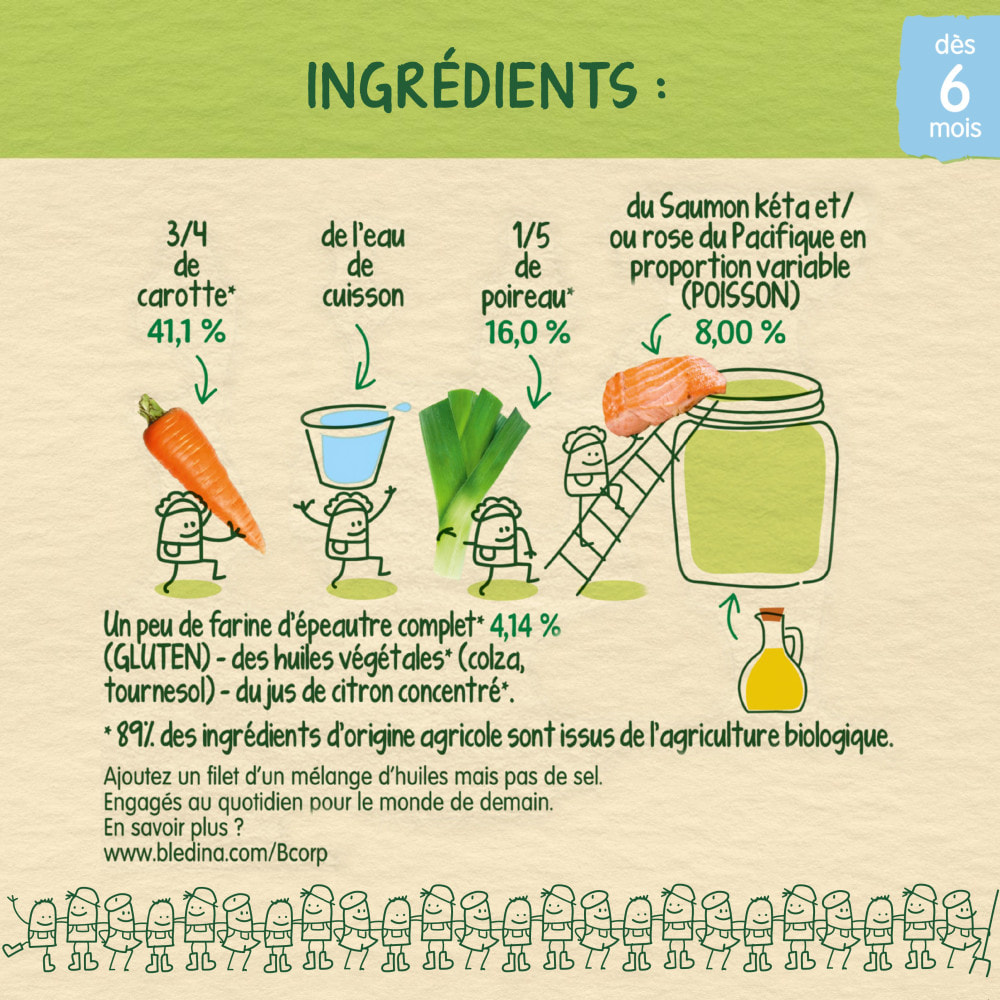 6x2 Petits Pots Carottes, Poireaux, Epautre et Saumon Sauvage - Bledina Les Recoltes Engagées - Dès 6 mois