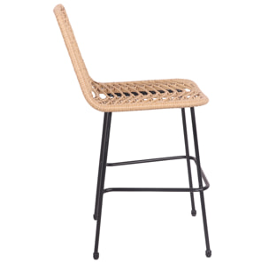 Lot de 2 tabourets de bar en rotin synthétique OKA