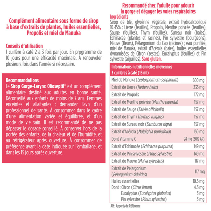 OLIOSEPTIL - Sirop Gorge-Larynx - Association d'extraits et d'huile essentielles de plantes - Apaise les voies respiratoires - Aide à lutter contre les refroidissements - Lot de 2