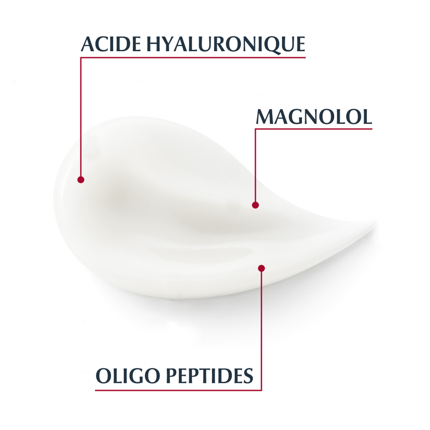 Hyaluron-Filler Volume-Lift SPF15 - Soin de Jour Nourrissant et Volumisateur - Peaux Sèches - 50 ml