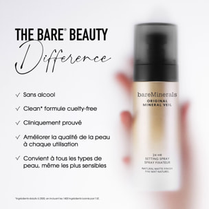 Mineral Veil® - Spray Fixant Matifiant 100 ml