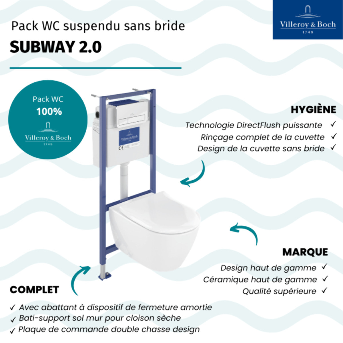 Pack WC sans bride Subway 2.0 avec abattant frein de chute + bâti Viconnect PRO + plaque Chromé mat