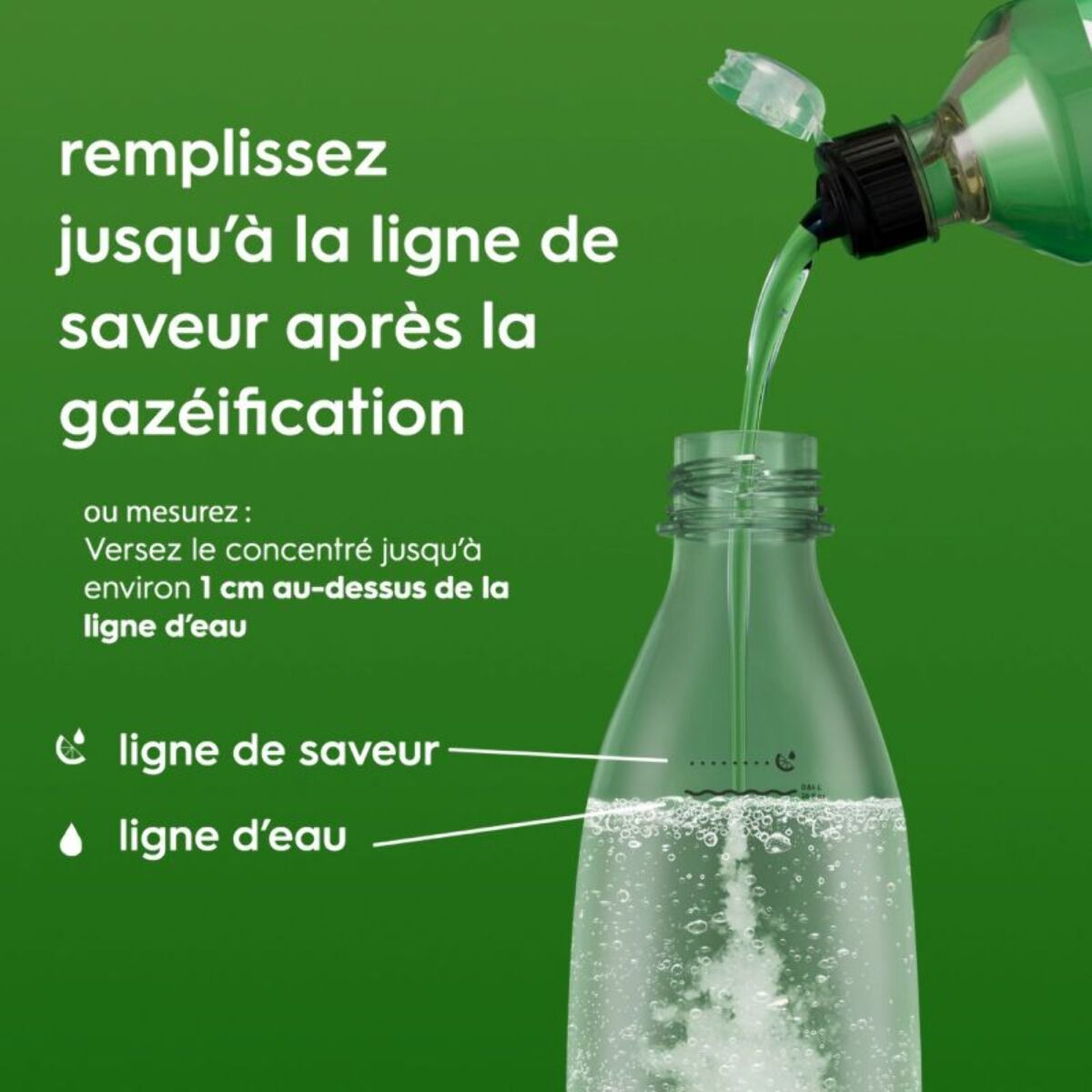 Concentré SODASTREAM MENTHE SANS SUCRES 440ml