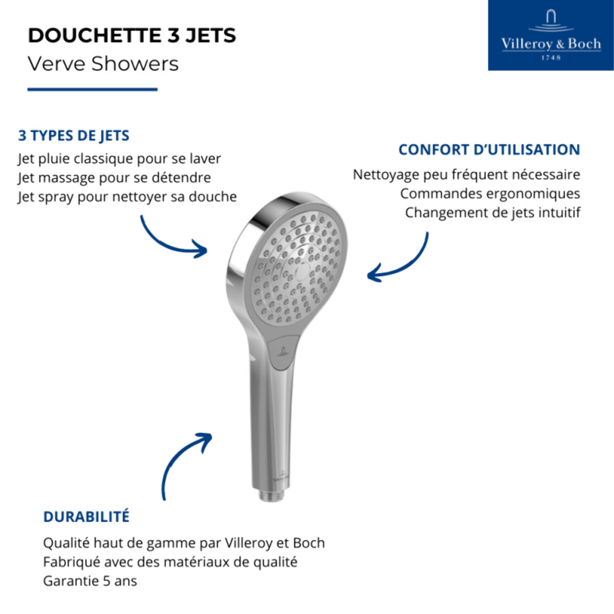 Pomme de douche 3 jets VILLEROY & BOCH Verve Showers Chrome