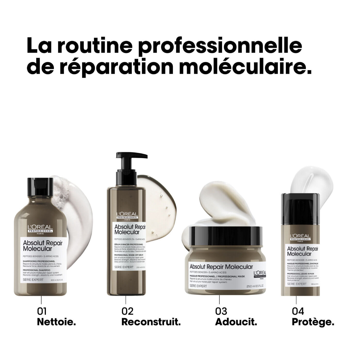 Série Expert Absolut Repair Molecular - Masque Concentré Professionnel sans rinçage - tous types de cheveux abîmés 250 ml
