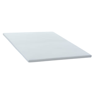 Surmatelas mémoire de forme