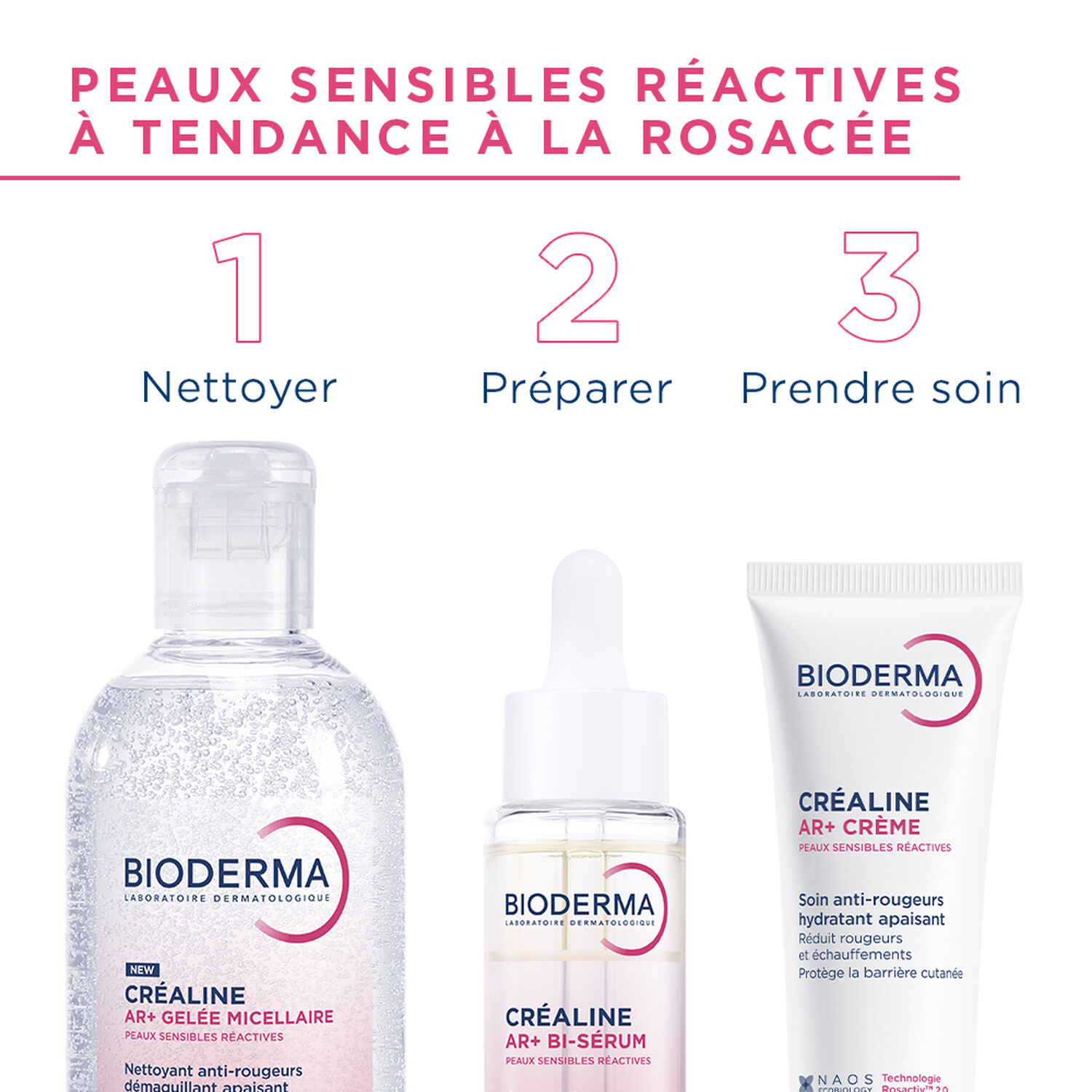 Crealine AR+ - Bi Sérum - Concentré anti-rougeurs bi-action 30 ml