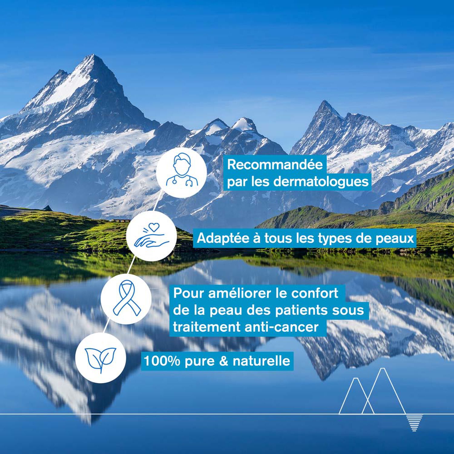 Eau Thermale d'Uriage - Brumisateur Hydratant, Apaisant & Protecteur