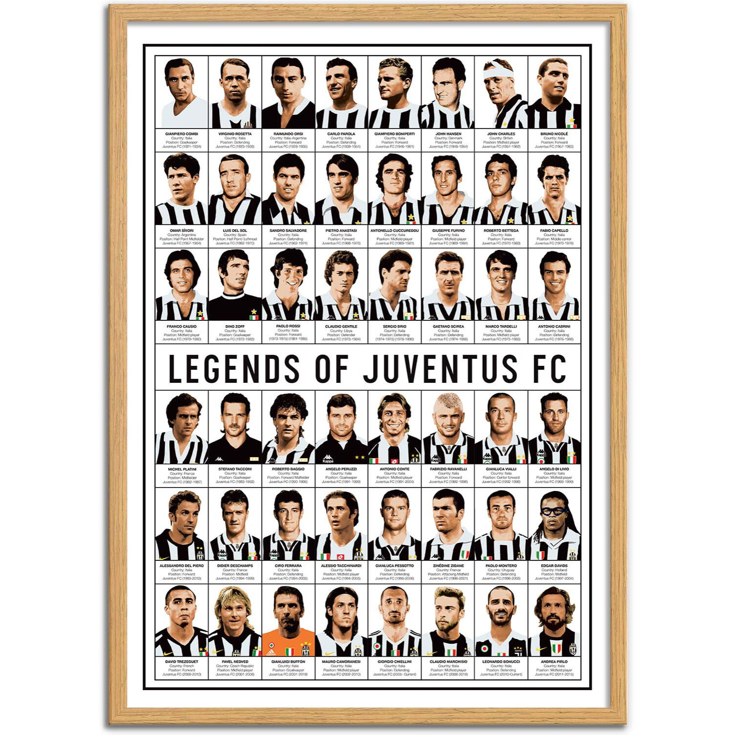 Affiche - Legends of Juventus FC - Olivier Bourdereau