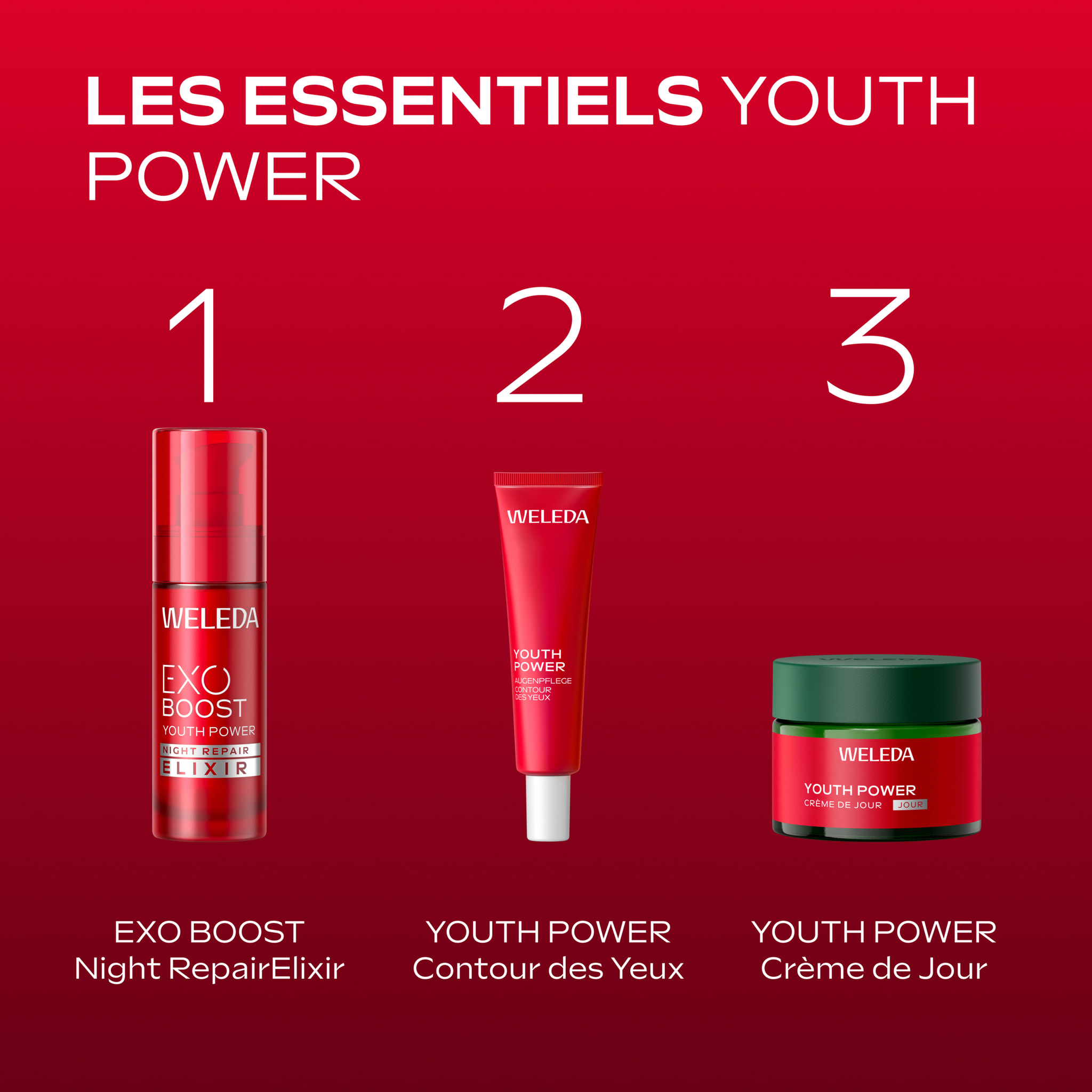 WELEDA - EXO BOOST YOUTH POWER Night Repair Elixir Grenade - 30ml