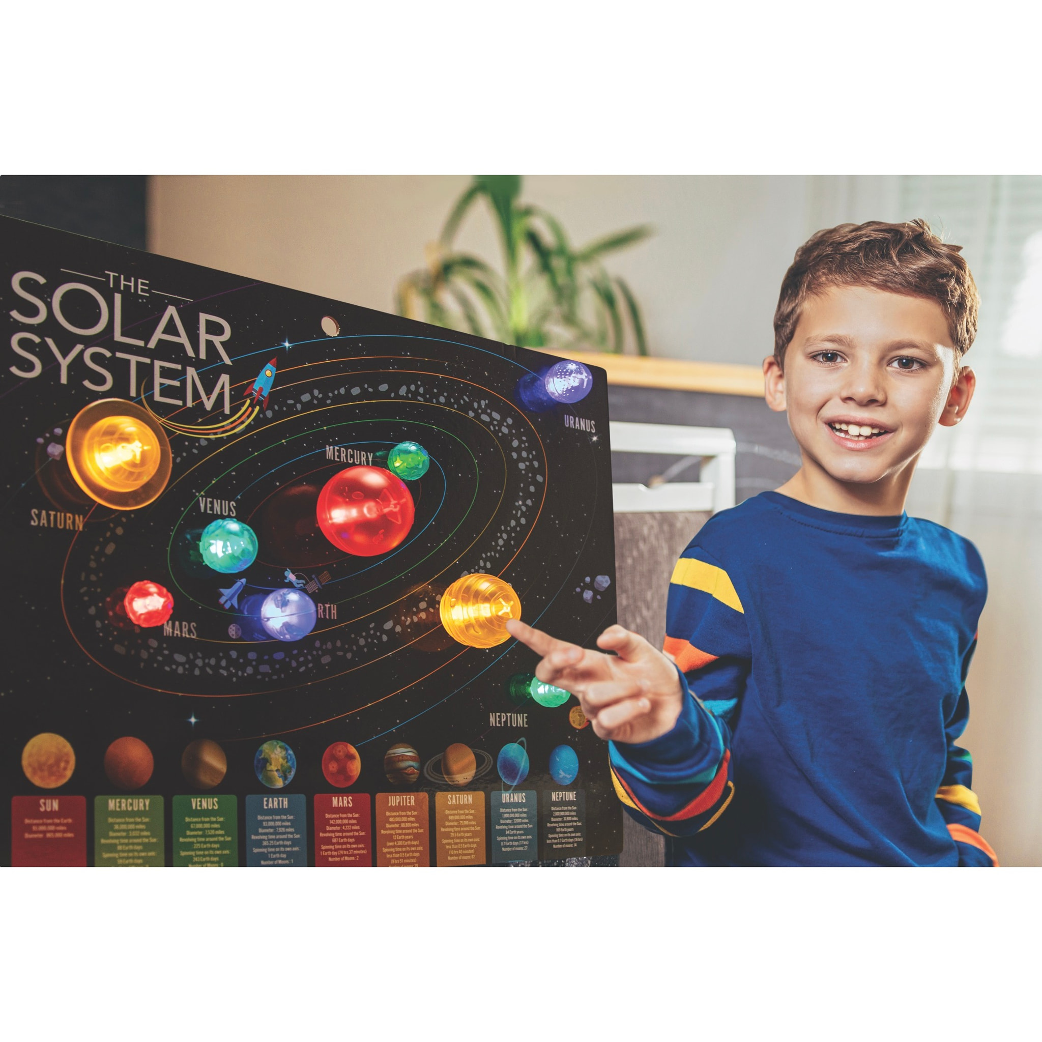 KidzLabs Sistema Solare Luminoso