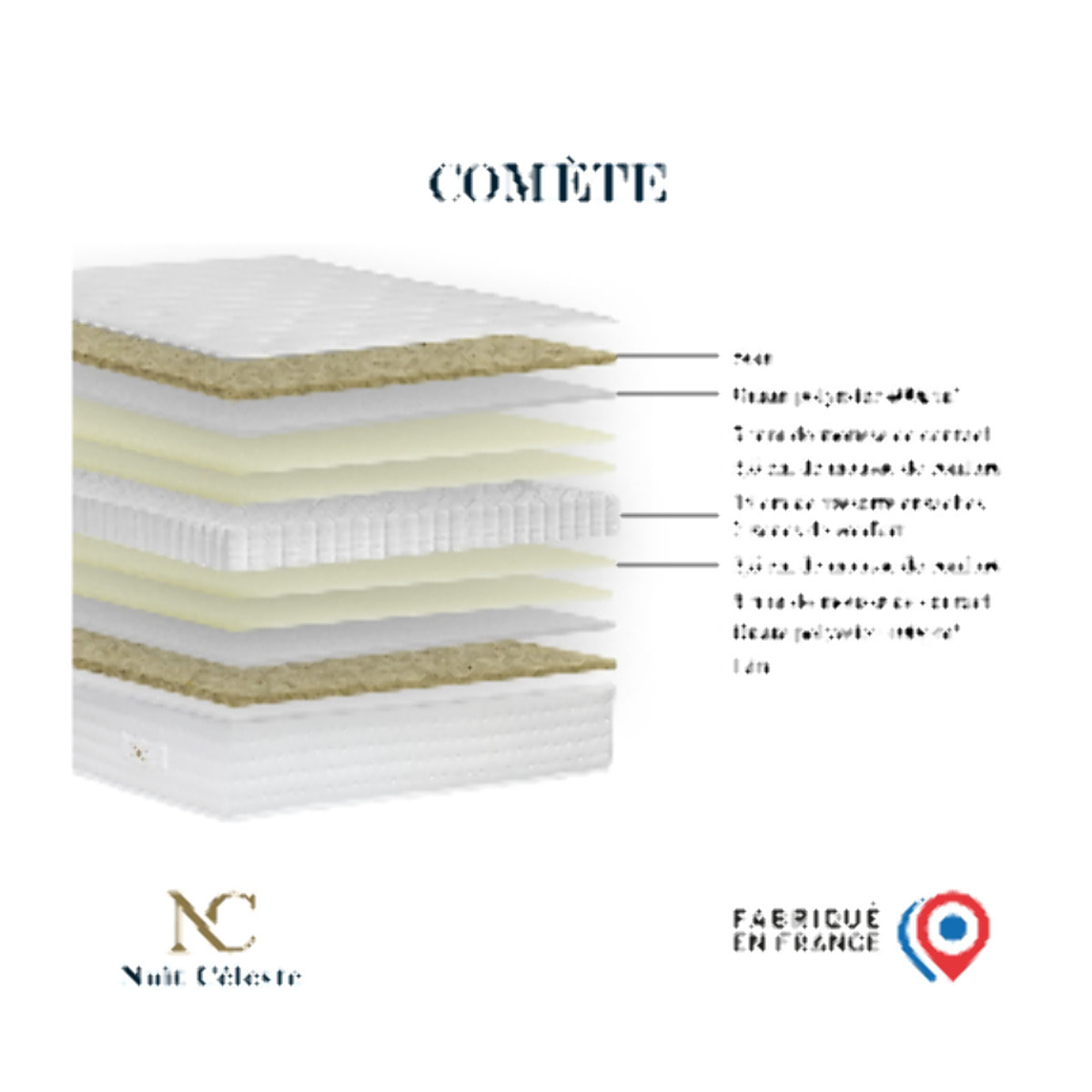 Ensemble matelas ressorts ensachés COMÈTE, H27 cm, sommier beige