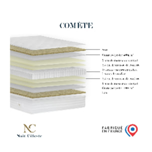 Ensemble matelas ressorts ensachés COMÈTE, H27 cm, sommier beige