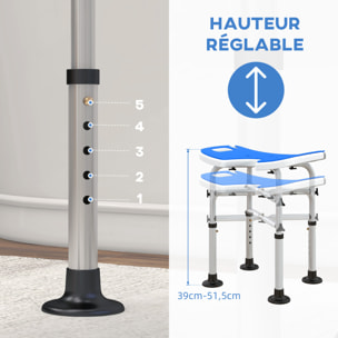 Tabouret de douche - siège de douche avec barre d'appui ventouse - hauteur réglable - alu HDPE bleu blanc