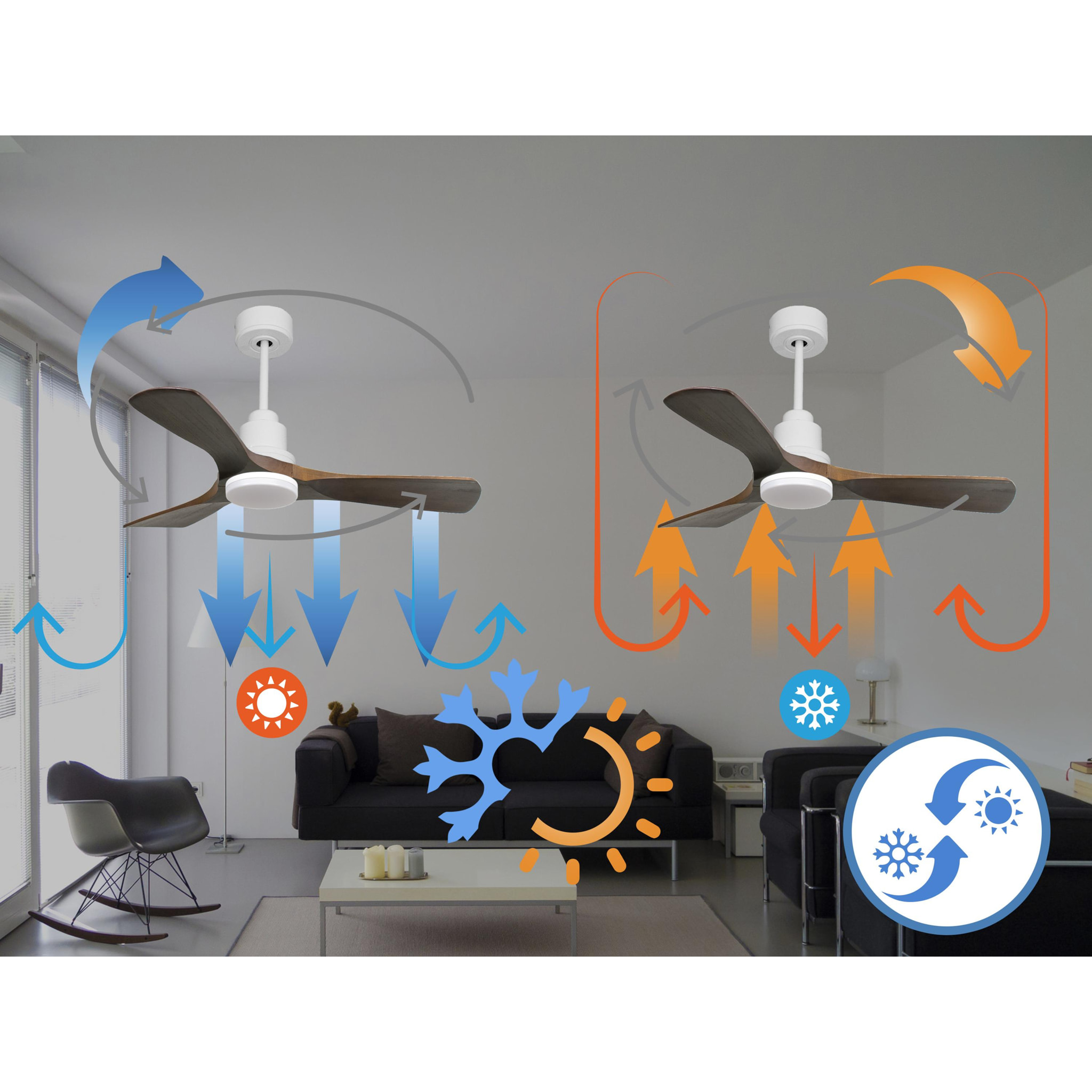 Ventilateur de plafond Réversible  Thermostat Dimmable Wifi Moteur à courant continu Toits en pente Télécommande Lumière à trois tons Hypersilence Mémoire