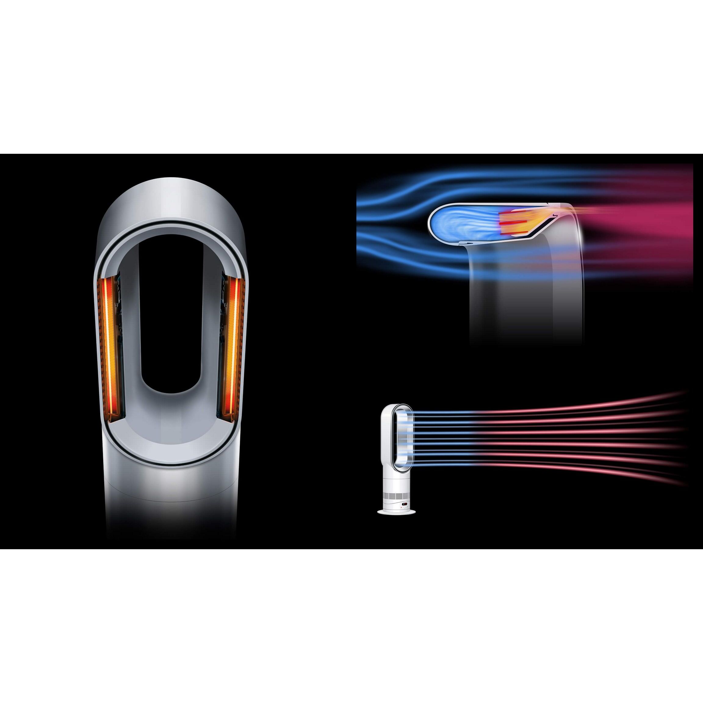 Ventilatore e termoventilatore Dyson Hot+Cool™ HF1 Remote Link Pre-heat | Nuovo