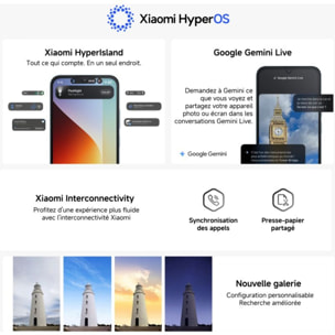 Smartphone XIAOMI Redmi A7 Pro 128Go Bleu