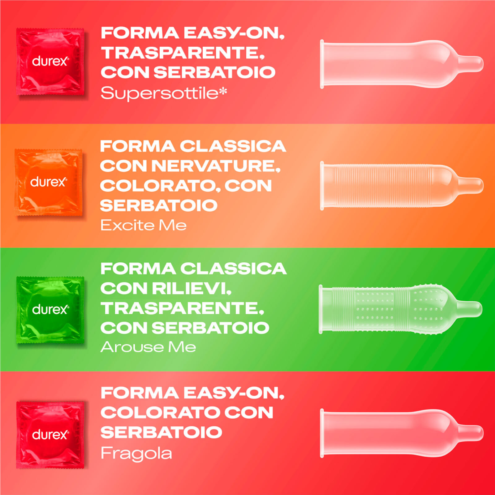 2x Durex Mix Sorpresa Preservativi Misti - 2 Confezioni da 30 Profilattici