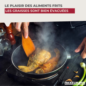 Tuyau Evacuation Hotte de Cuisine Fackelmann