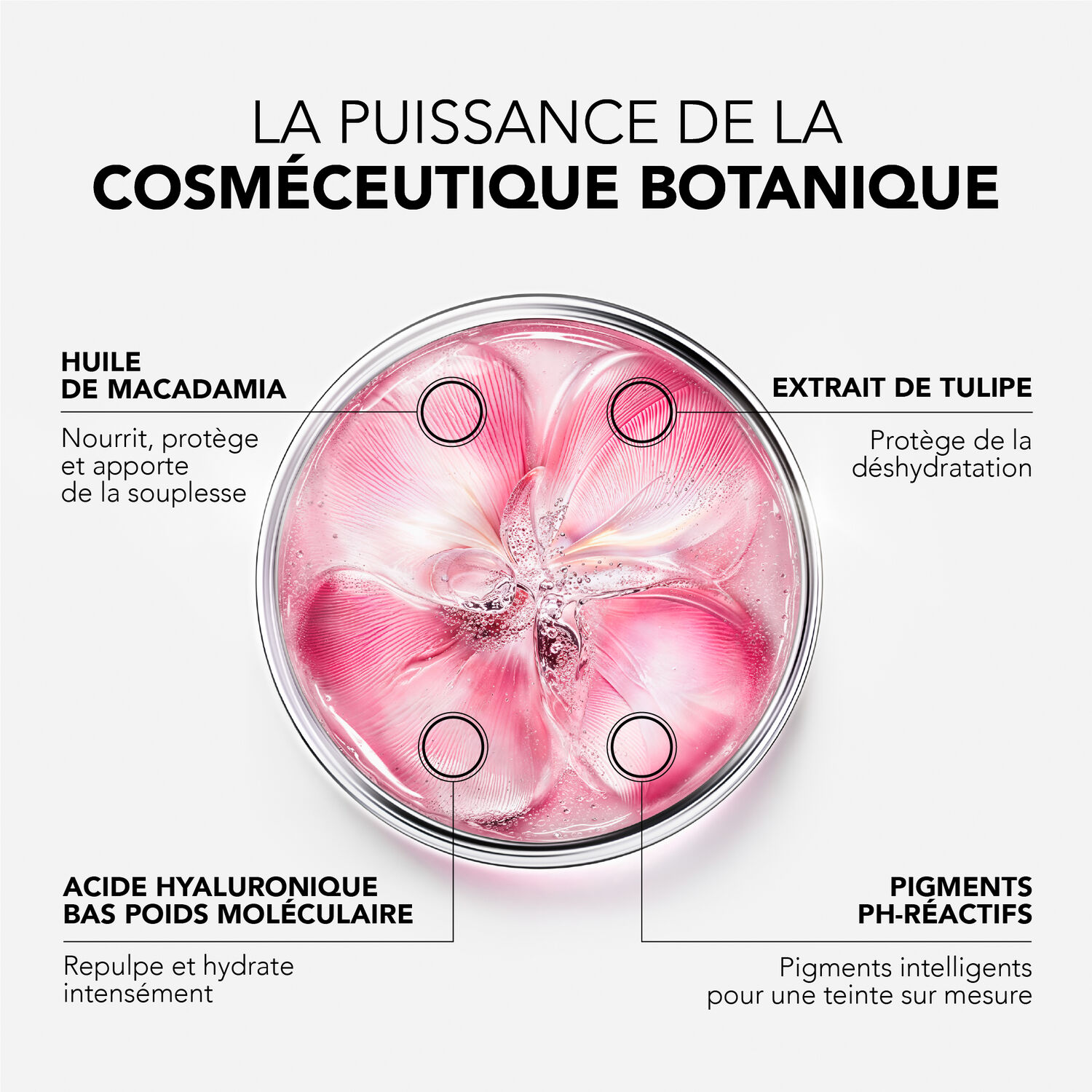 Glow Fresh - Le Lip Gloss Repulpant 10ml