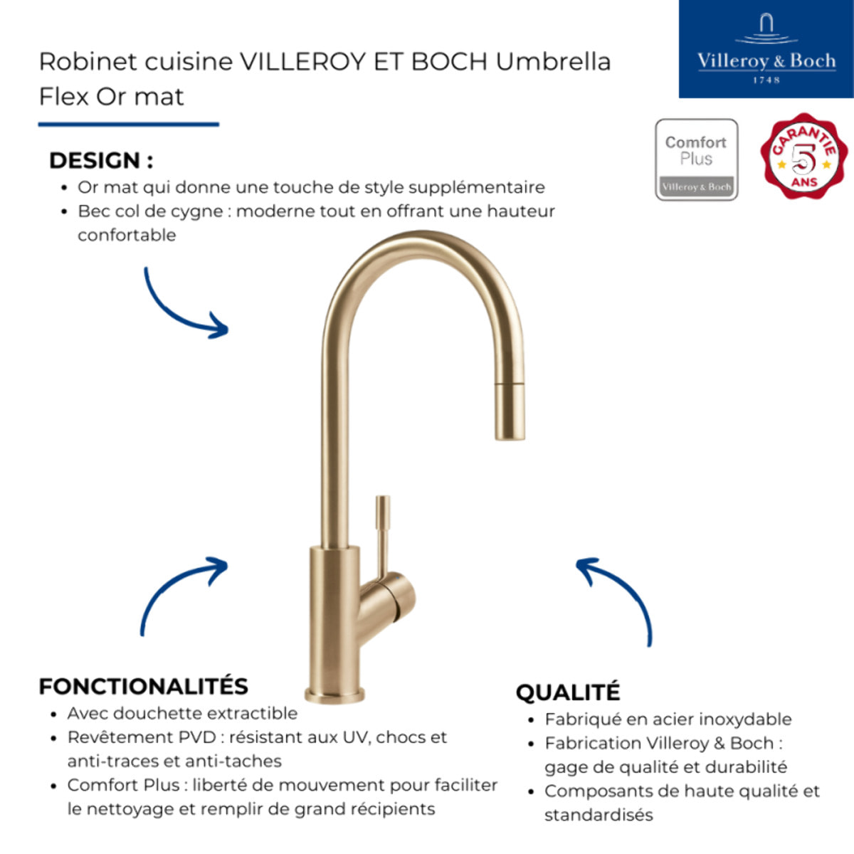 Robinet cuisine Umbrella flex or mat