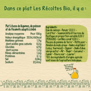 5 Assiettes Purée de Panais, Lentilles Corail et Saumon Sauvage - Bledina Les Recoltes Engagées - Dès 12 mois