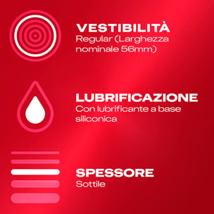 Preservativi Supersottile Alta Sensibilità con Forma Easy On - Box da 100 Profilattici