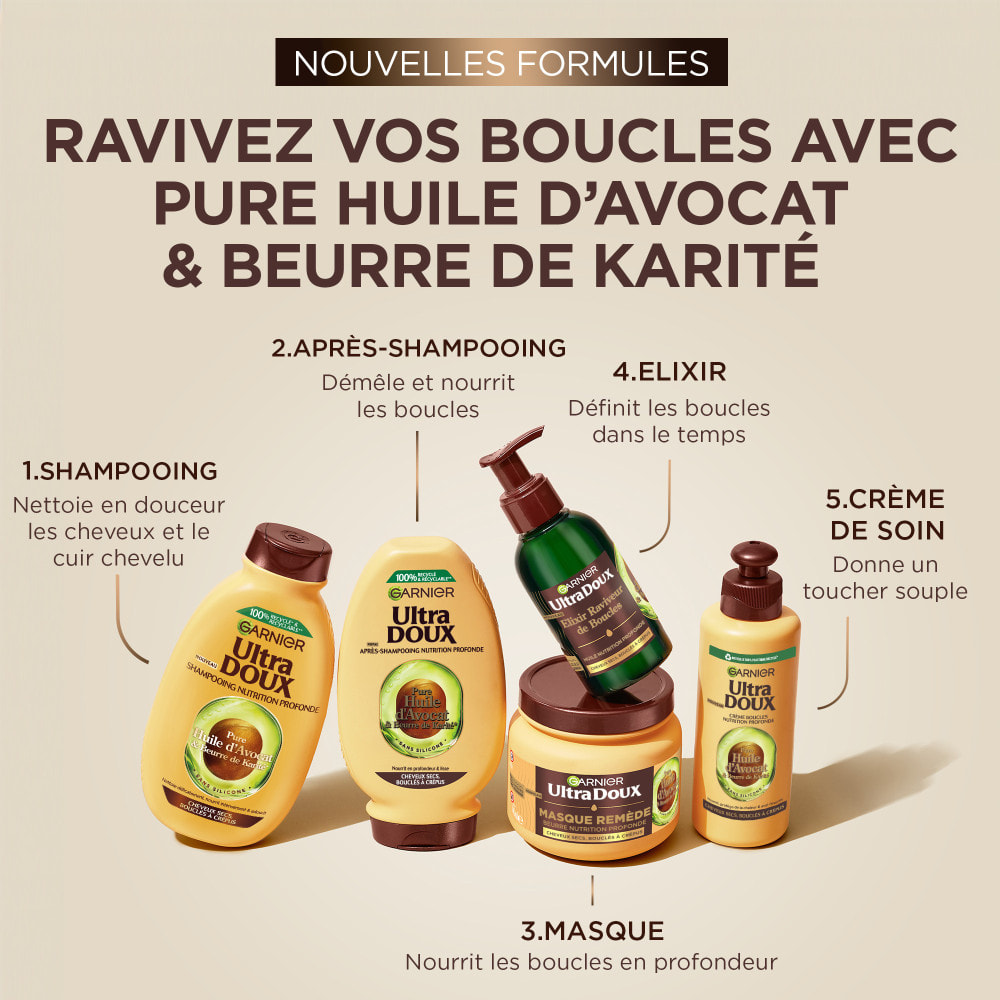 Lot de 6 - Garnier Ultra Doux Pure Huile d'Avocat & Beurre de Karité Shampooing Nourrissant 600ml