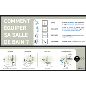 Barre d'appui PELLET Mana 70 cm Noir mat