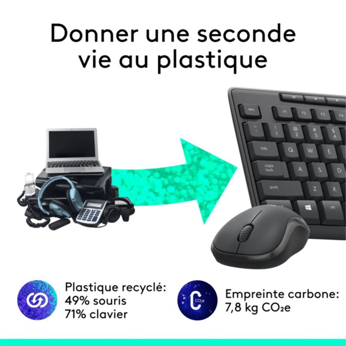 Clavier + Souris LOGITECH MK295 Silent Wireless Combo