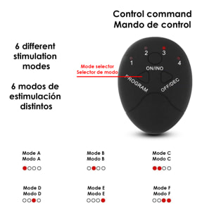 Electroestimulador muscular especial para glúteos. Masajeador eléctrico, estimulador tonificador.