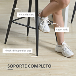 Juego de 2 Taburetes Altos de Cocina, Taburetes de Bar Tapizados en Terciopelo, con Reposapiés y Respaldo, Estructura de Acero, para Comedor, Mostrador, Gris