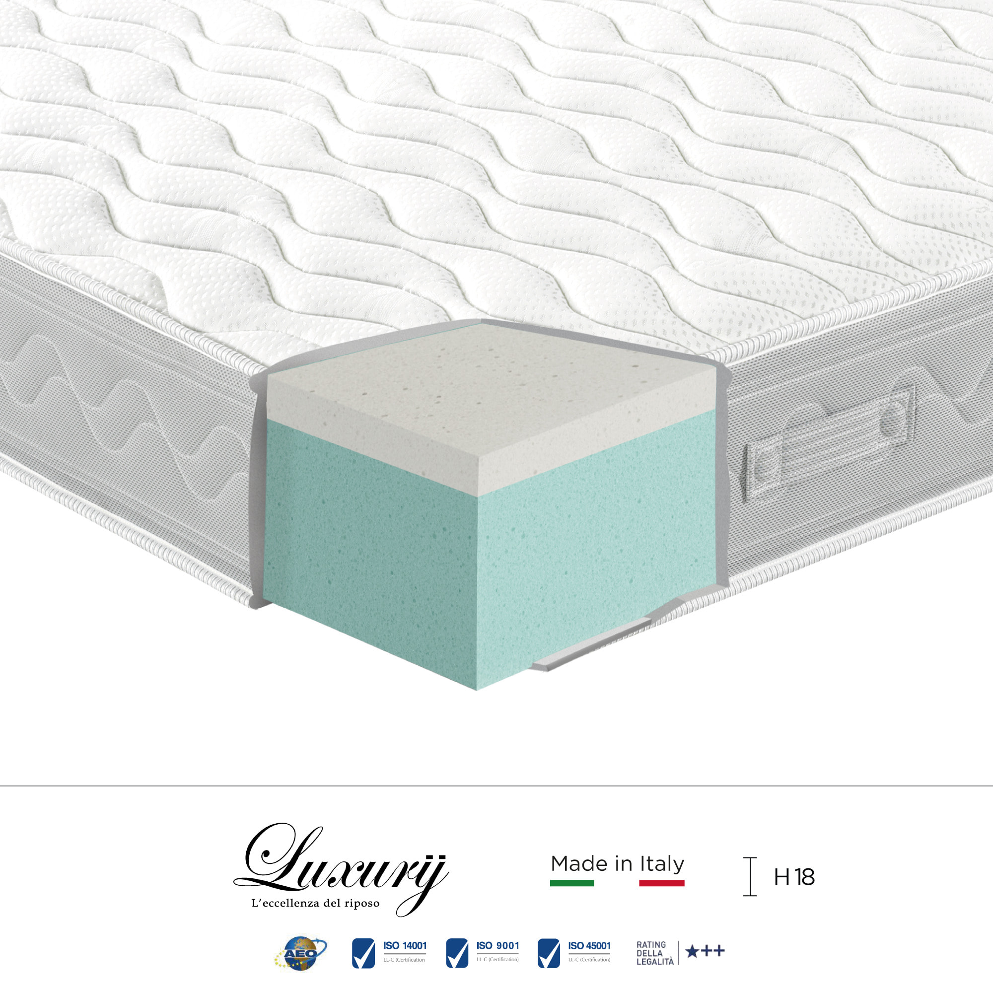 "Ischia" H18 cm 180x200 coppia guanciali Memory OMAGGIO 1cm memory foam