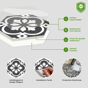 Sticker Sol avec laminat de Protection en Plastique Anti-dérapant | Stickers adhésif Sol - TOMETTES SOL CAVINO -